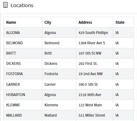 Your Elevator Locations